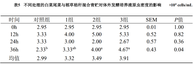 1616200108832923.png image.png