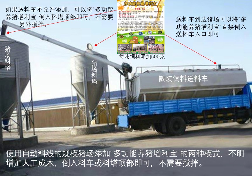 養豬增利寶1.jpg